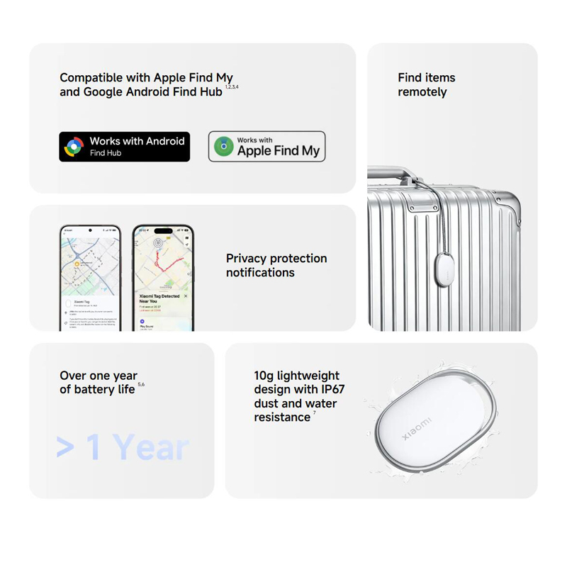 Smart Home Xiaomi - Xiaomi Tag Lokalizator Bluetooth 5.4, Wodoodporny