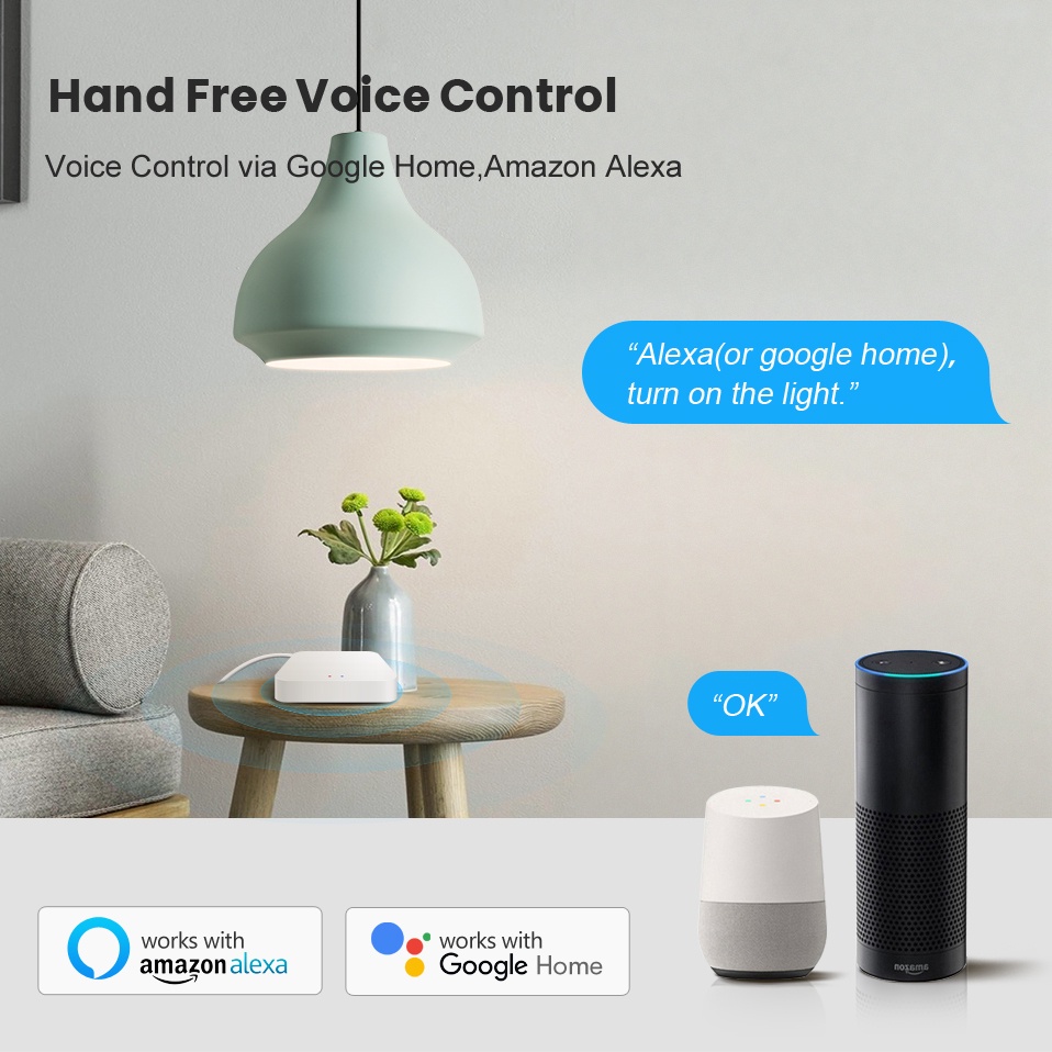 Tuya Smart Life Bramka wielomo – Smart Home Voice Assistant recenzja i cena