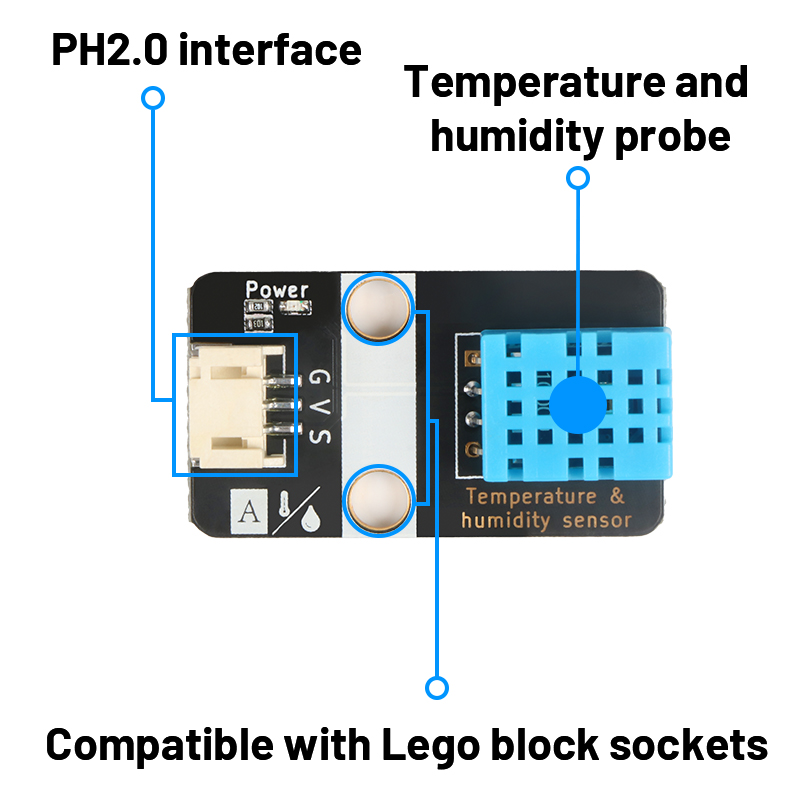 Czujnik temperatury i wilgotno – Smart Home Micro Bit recenzja i cena