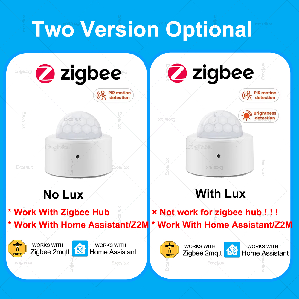 ZigBee czujnik ruchu PIR Mini  – Smart Home Full System recenzja i cena
