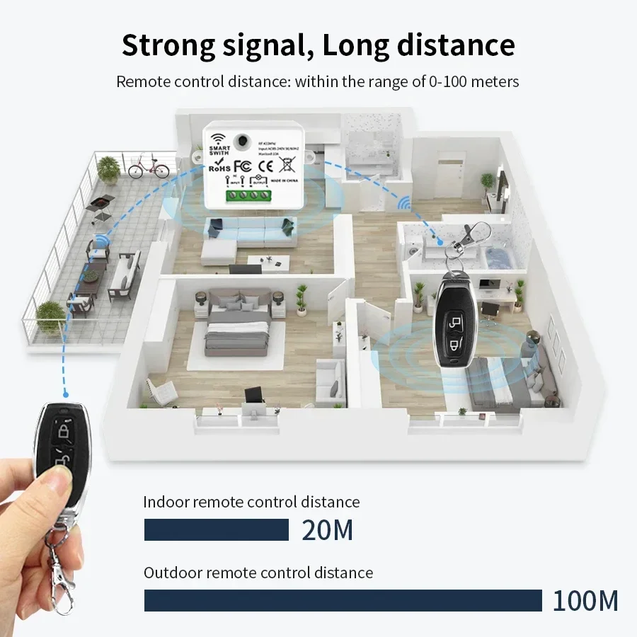 Bezprzewodowy przełącznik zdal – Smart Ir Remote Controller recenzja i cena