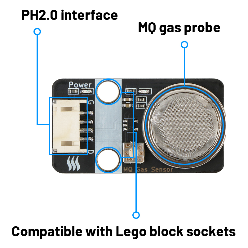 Moduł czujnika gazu MQ-4, dete – Smart Home Micro Bit recenzja i cena