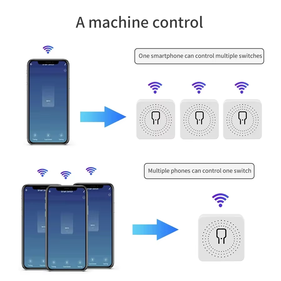 Inteligentny przełącznik WiFi  – Smart Ir Remote Controller recenzja i cena