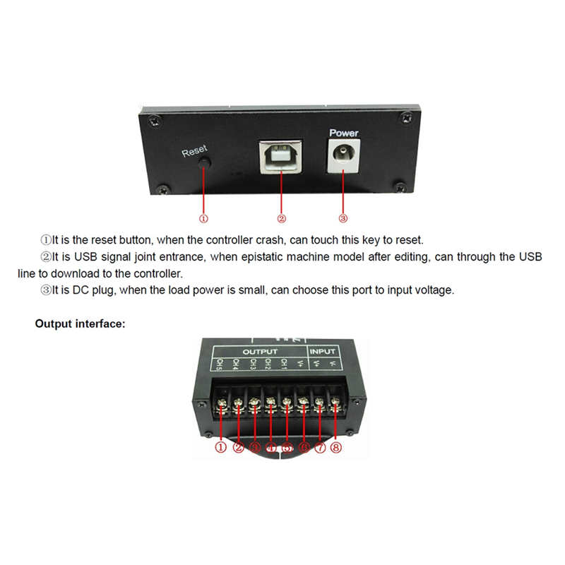 【BAAZ Fast】 DC 12V 24V WiFi RG – Wifi Led Dimmer recenzja i cena