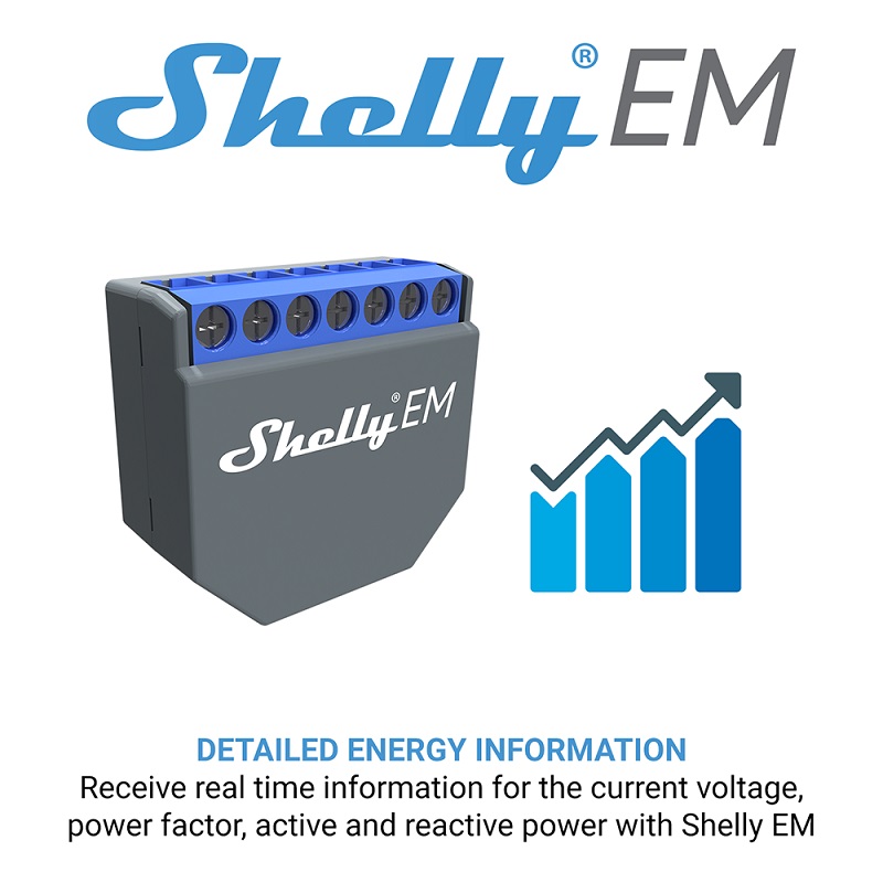 SHELLY EM Wifi Inteligentny Pr – Smart Home Life recenzja i cena