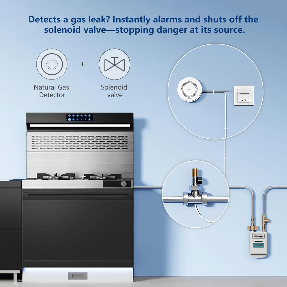 Aqara Detektor Gazu Ziemnego I – Smart Home Xiaomi recenzja i cena