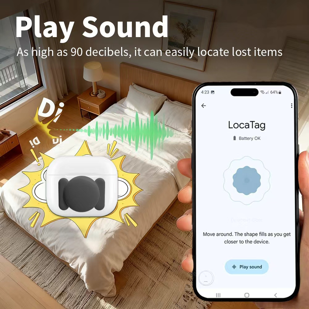 Android Security Navigate Loca – Smart Home Full System recenzja i cena