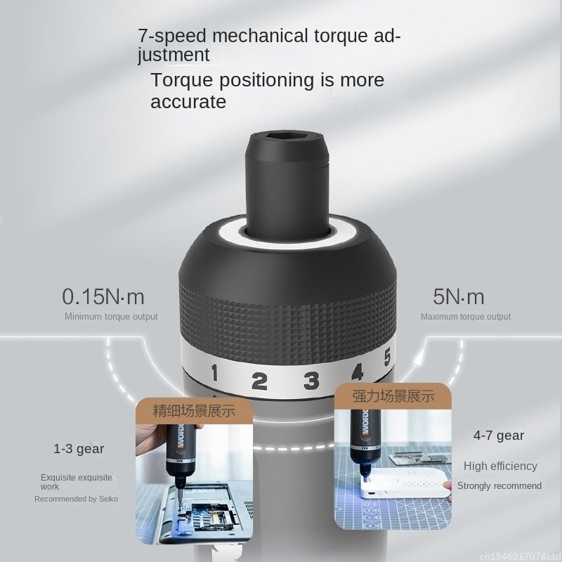 WORX WX242 Mini zestaw wkrętak – Smart Home Micro Bit recenzja i cena