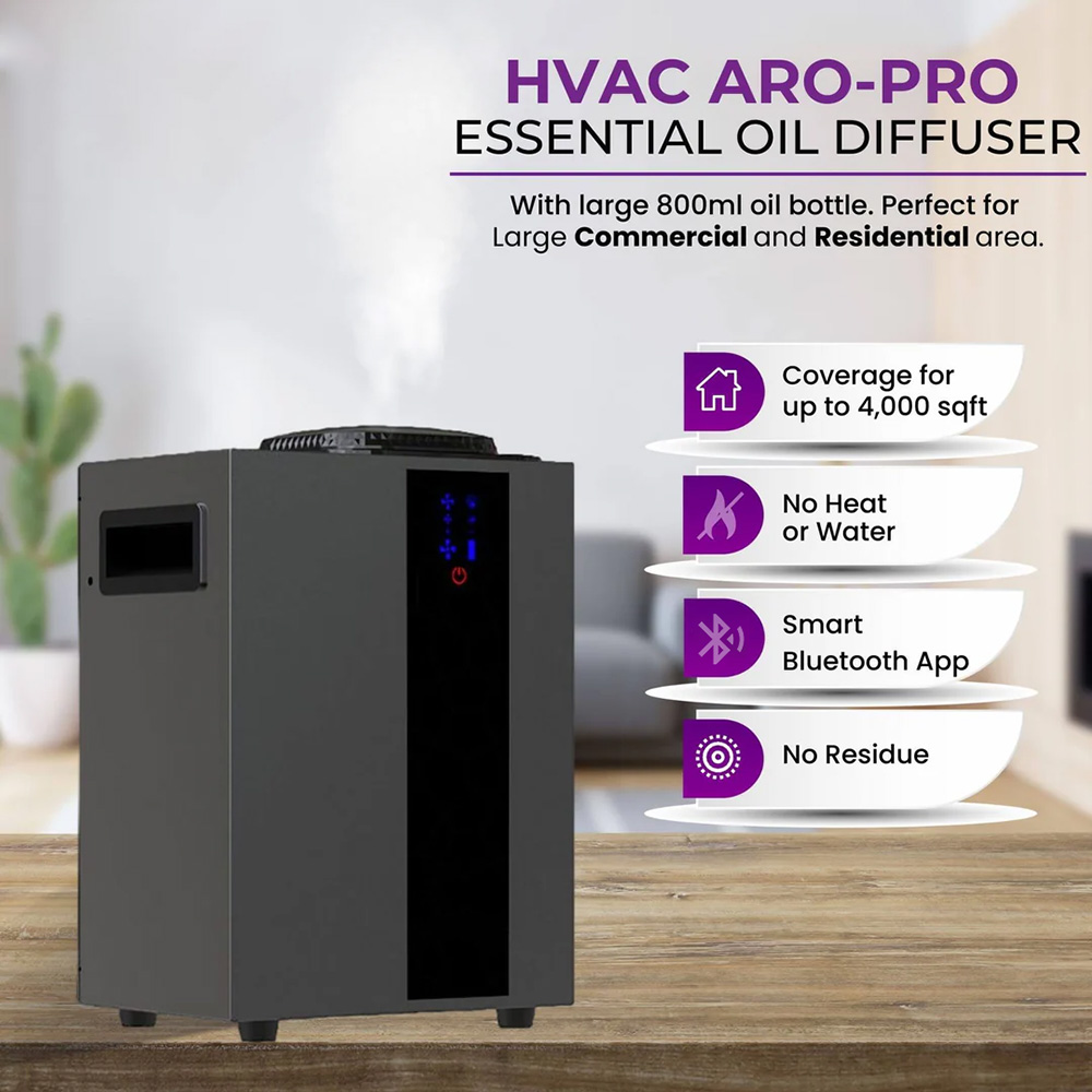 NAMSTE 4000m³ System HVAC Dyfu – Smart Home Full System recenzja i cena
