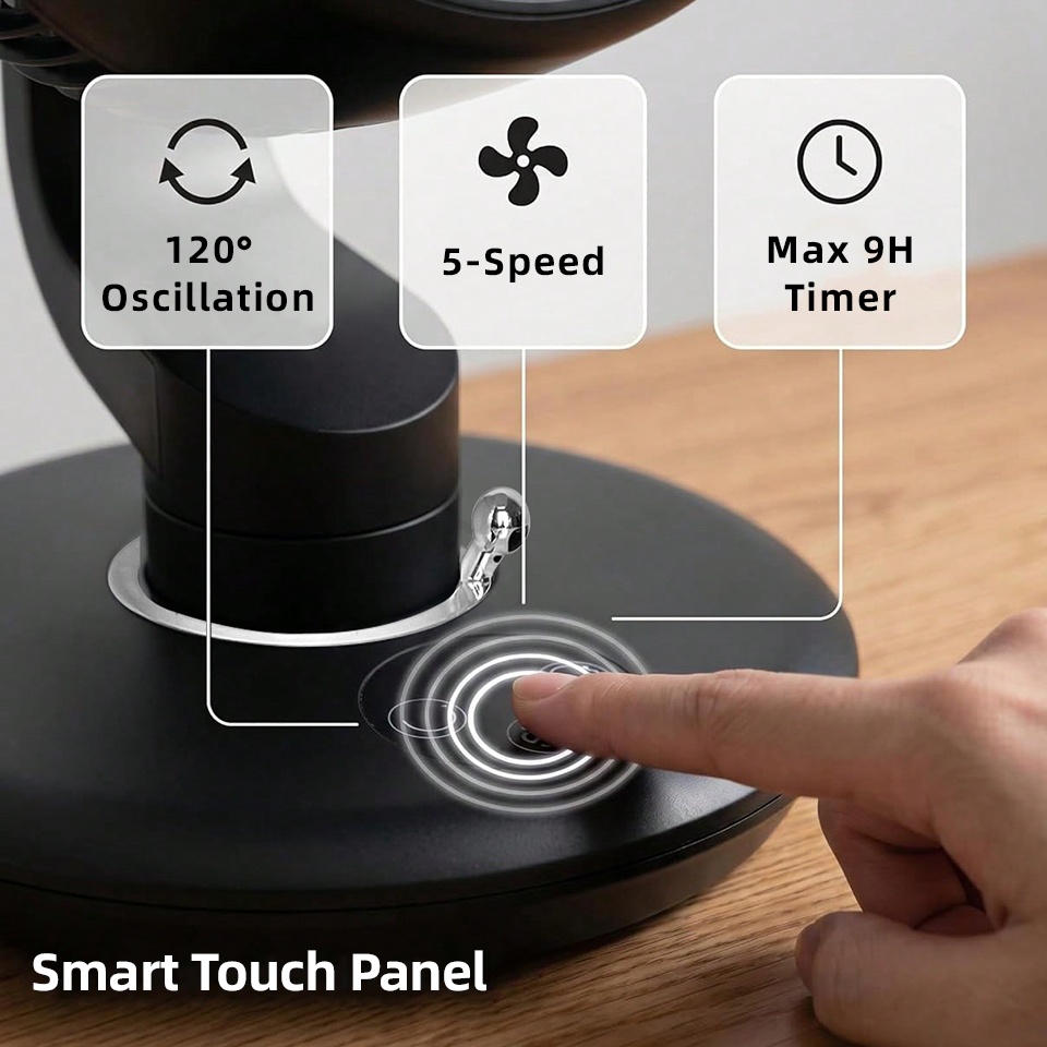 Wentylator biurkowy USB 7800mA – Smart Home Office recenzja i cena