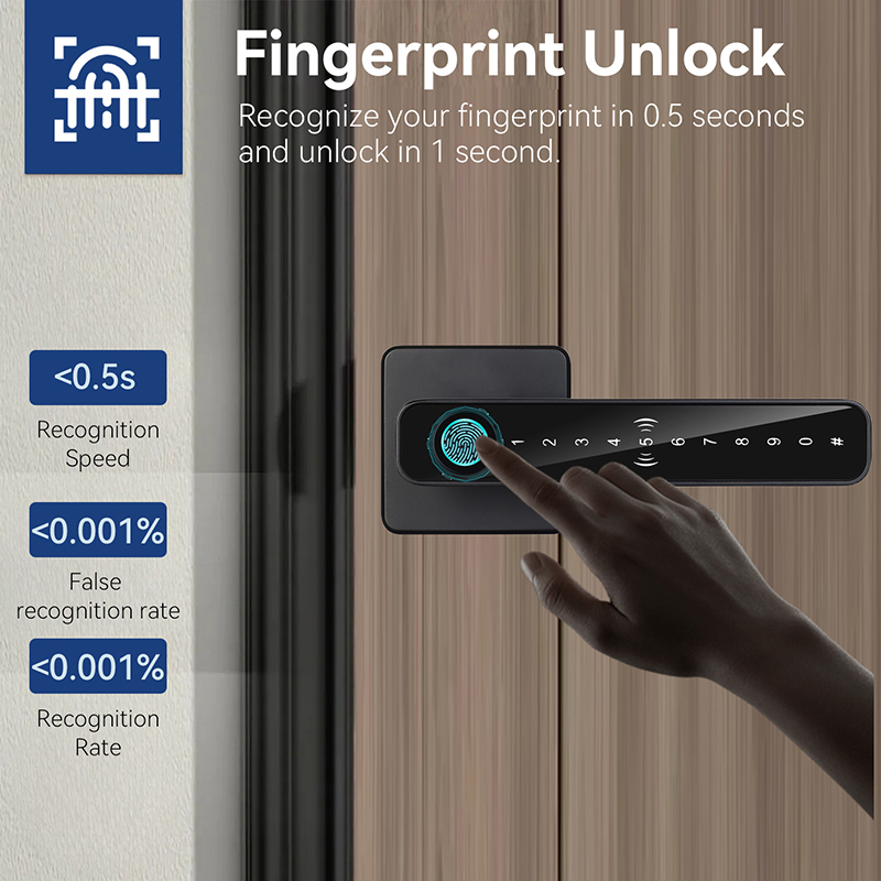 XSDTS Tuya Klamka z czytnikiem – Smart Home Technology recenzja i cena