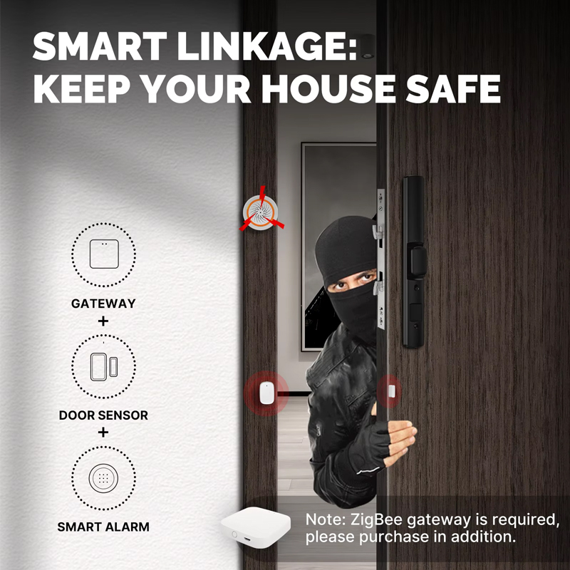 Czujnik otwarcia okna/drzwi/br – Smart Home Full System recenzja i cena