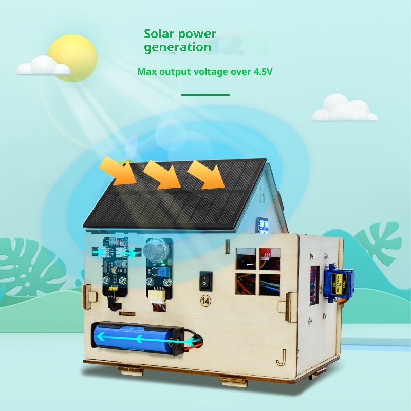 Zestaw edukacyjny Microbit IOT – Smart Home Micro Bit recenzja i cena