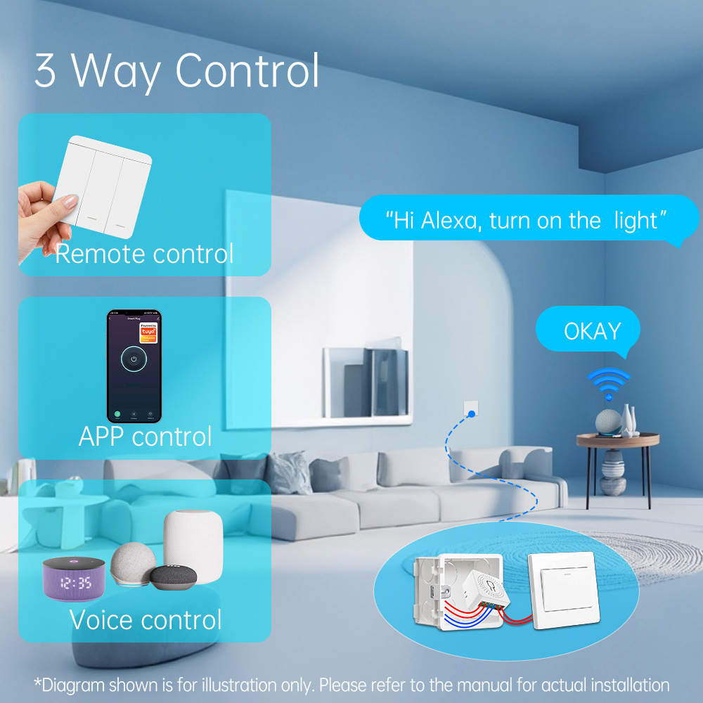 Inteligentny włącznik światła  – Smart Home Life recenzja i cena