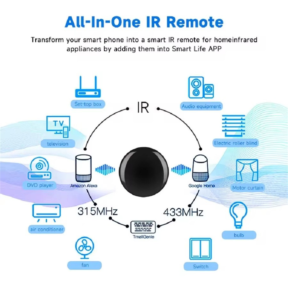 Inteligentny pilot zdalnego st – Smart Ir Remote Controller recenzja i cena