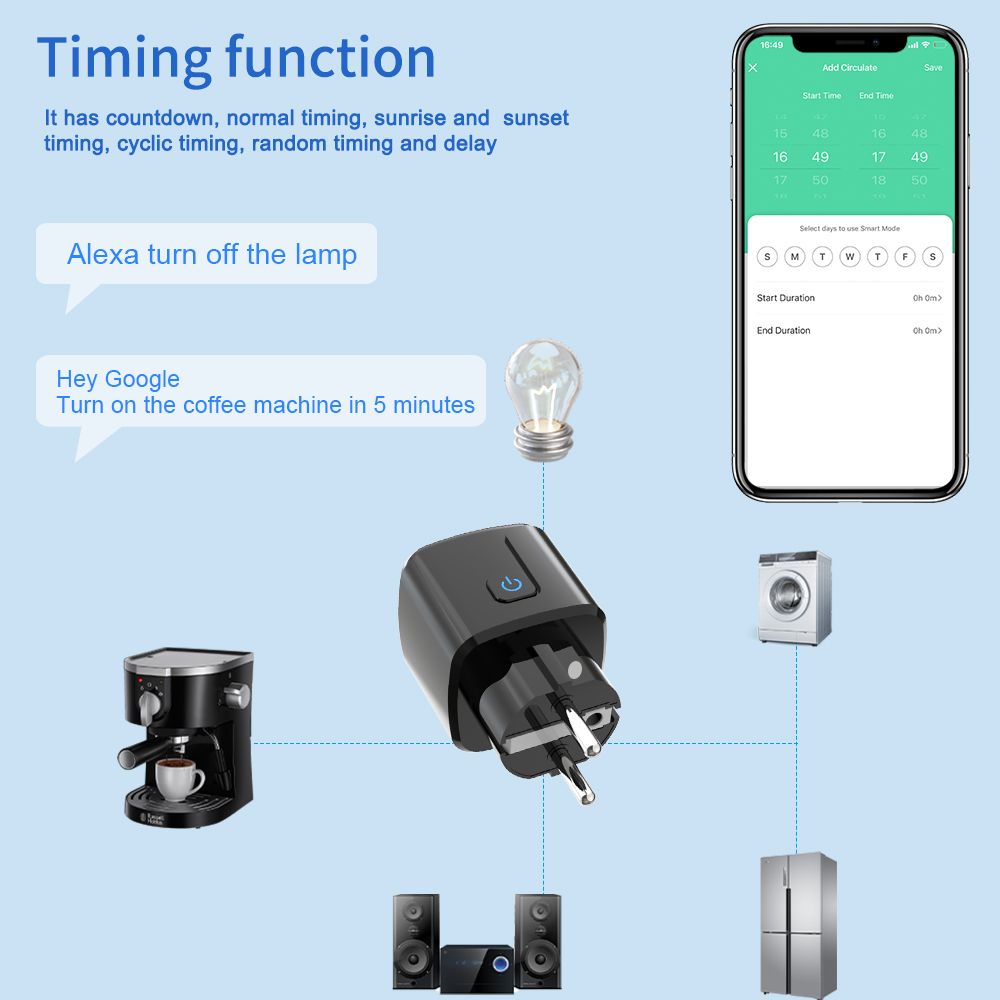 Inteligentne gniazdko WiFi Tuy – Smart Home Technology recenzja i cena