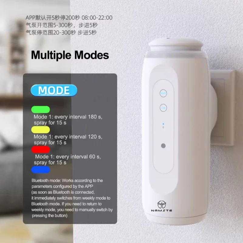 NAMSTE przenośny inteligentny  – Smart Home Office recenzja i cena
