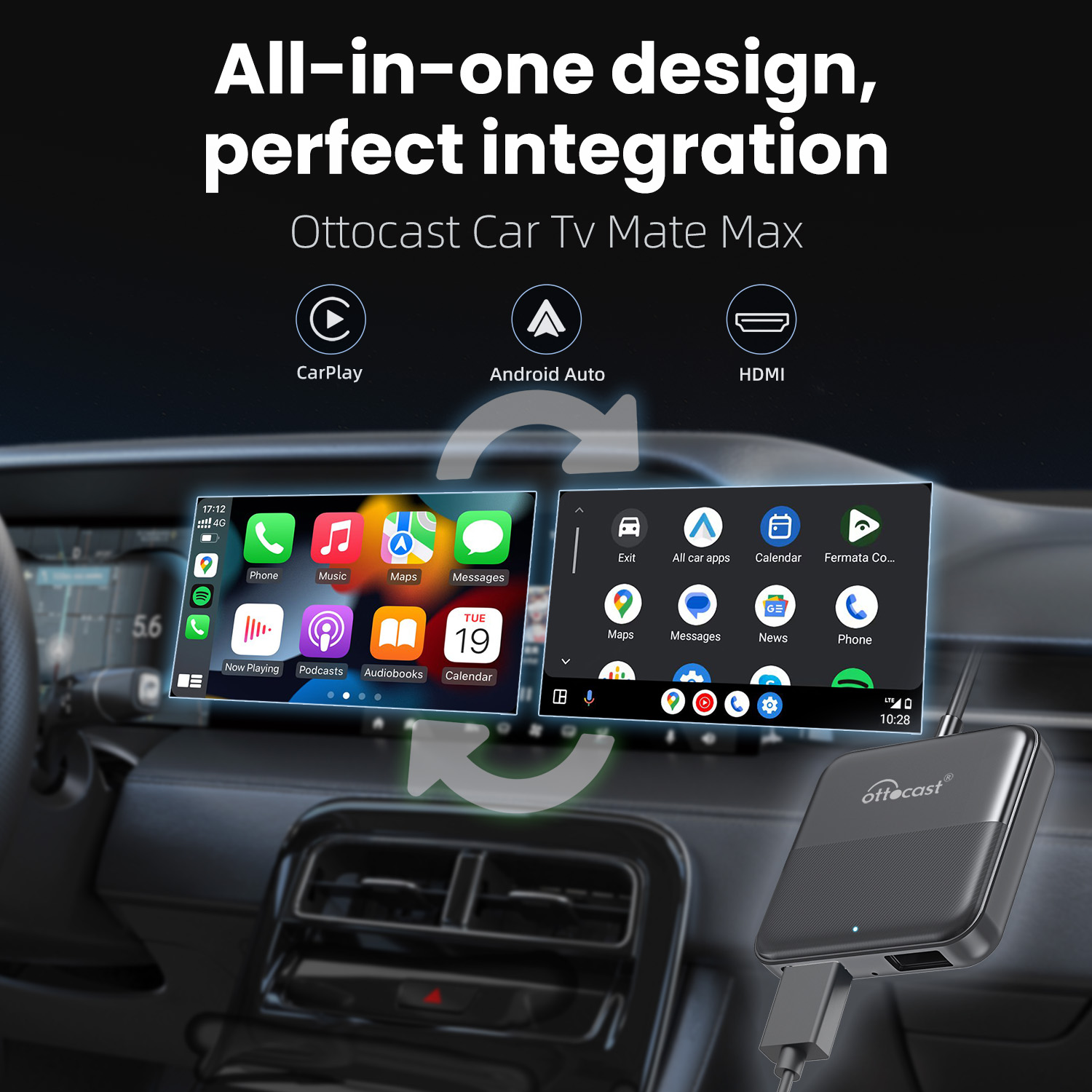 OTTOCAST Express Bezprzewodowy – Smart Home Tv recenzja i cena