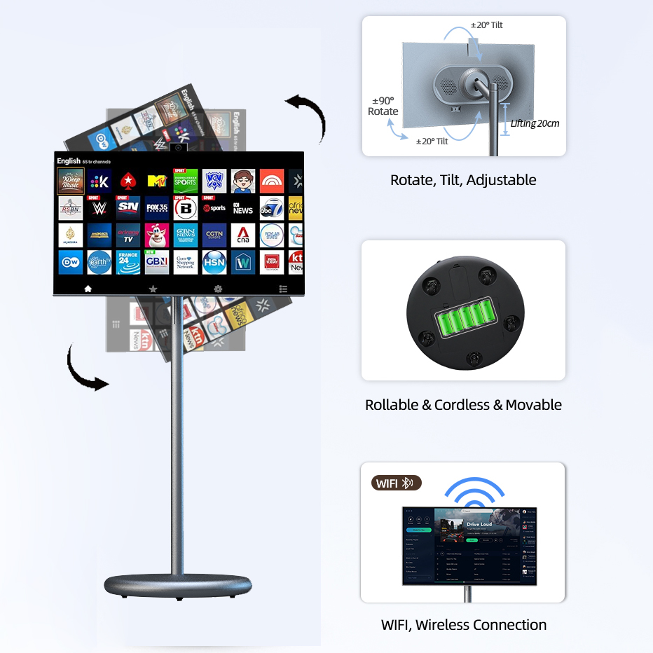 Inteligentny przenośny telewiz – Smart Home Tv recenzja i cena