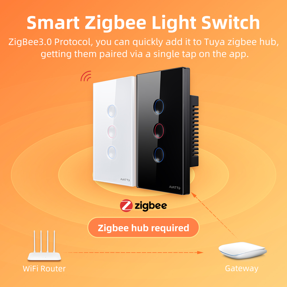 AVATTO 1/2/3/4 Gangowy Intelig – Smart Home Life recenzja i cena