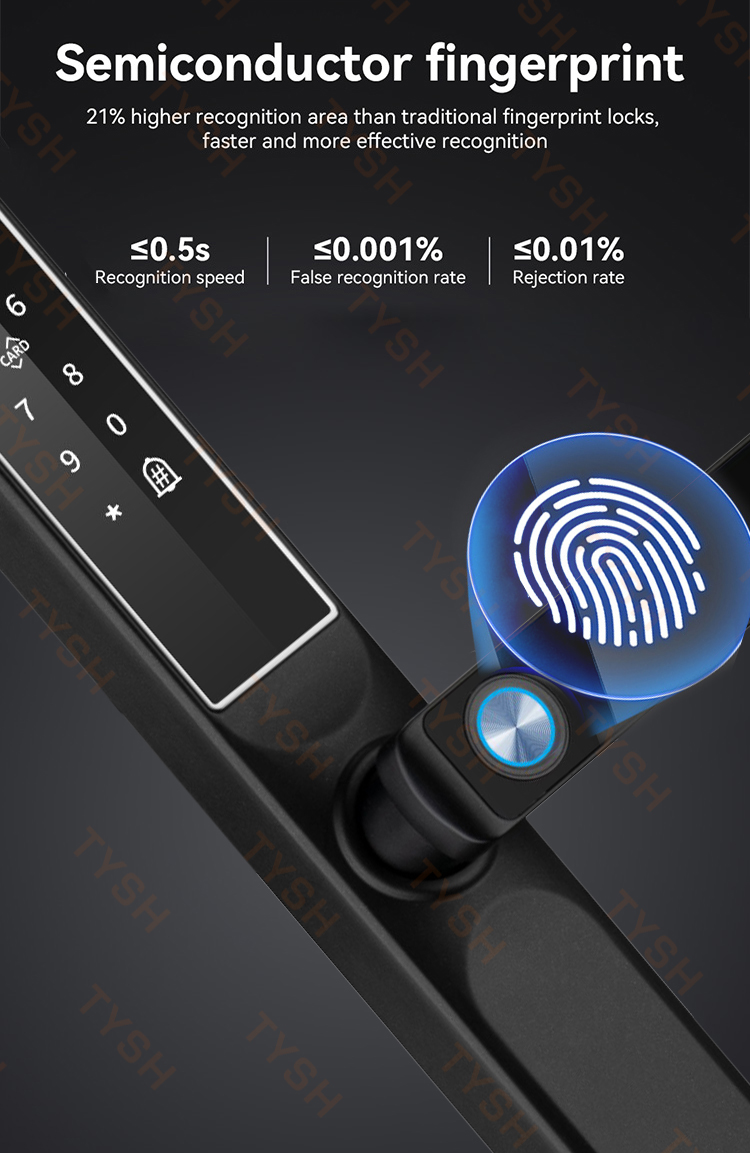 Inteligentny zamek do drzwi Tu – Smart Home Technology recenzja i cena
