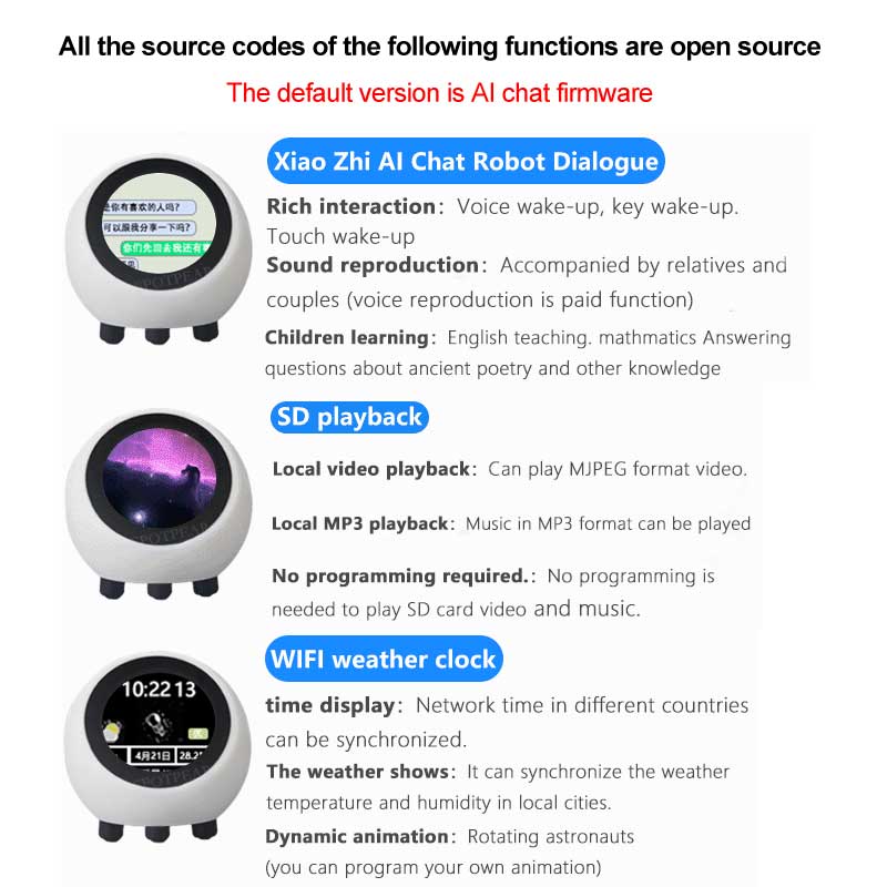 Płytka rozwojowa ESP32 S3 1.28 – Smart Home Voice Assistant recenzja i cena