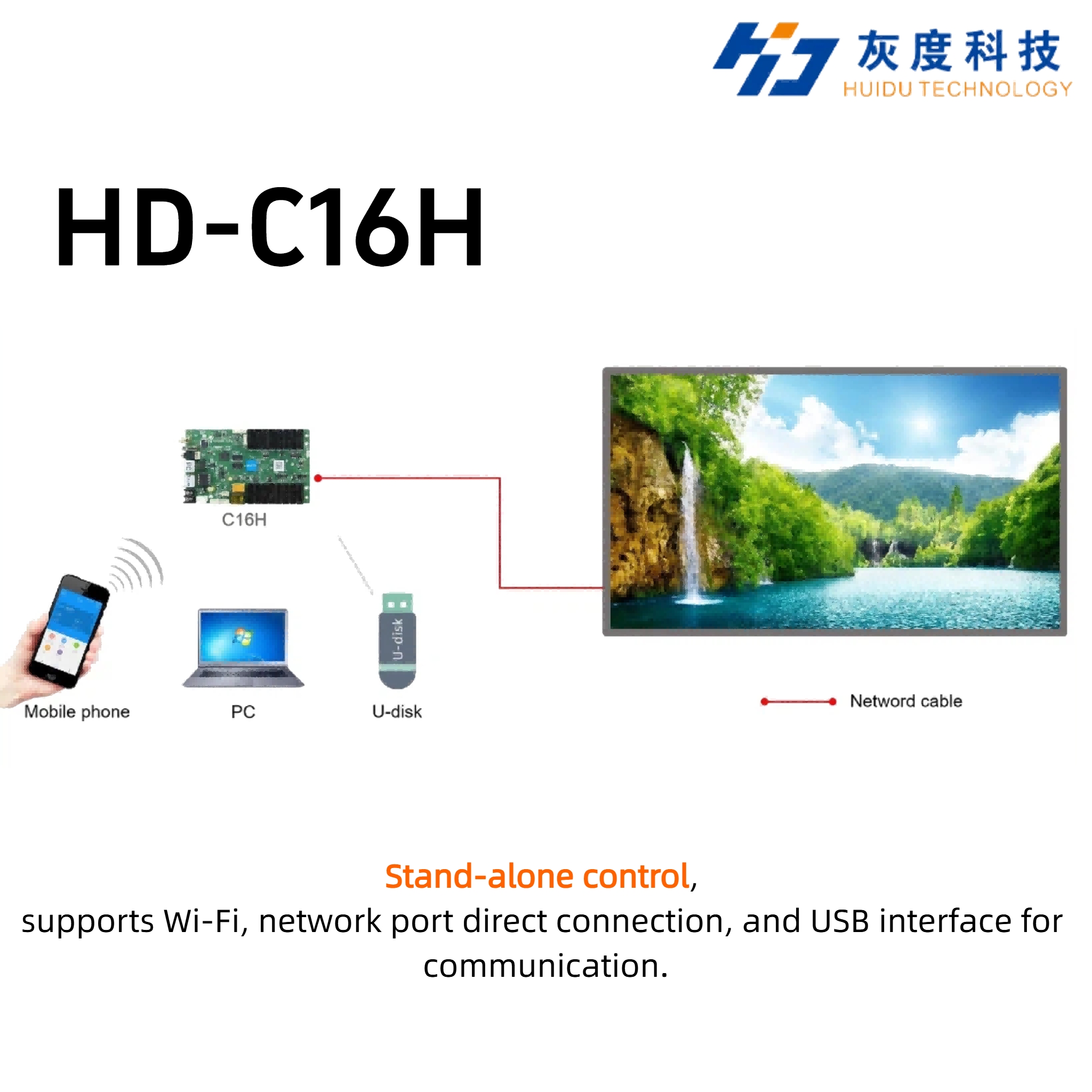 Karta kontrolera LED Huidu HD- – Wifi Led Dimmer recenzja i cena