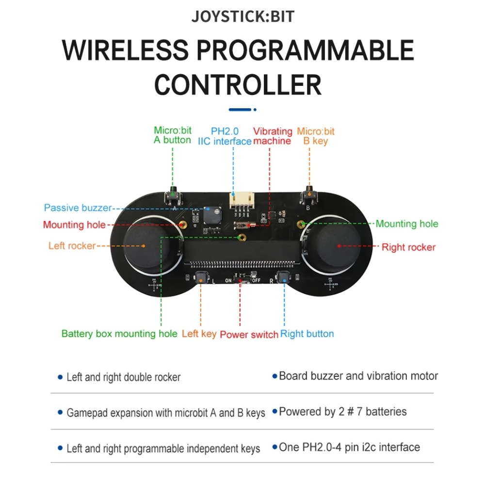 Moduł joysticka gamepad do STE – Smart Home Micro Bit recenzja i cena