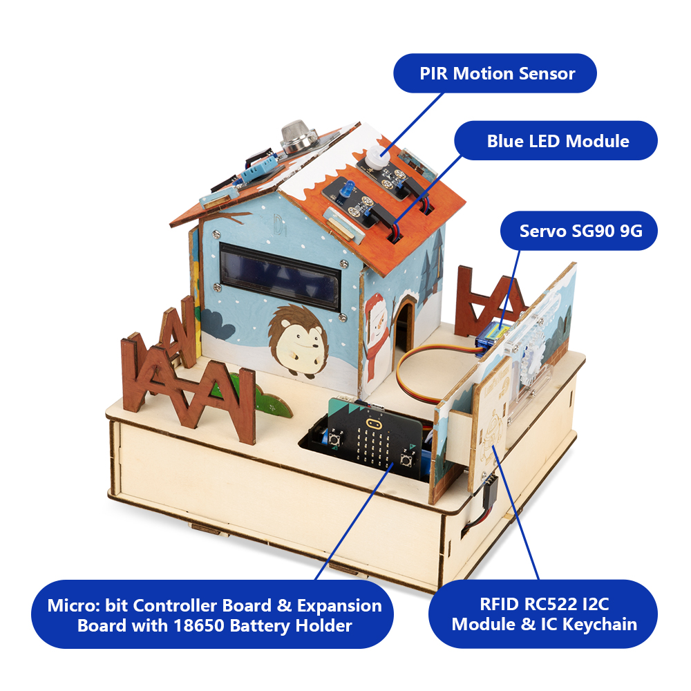 Zestaw edukacyjny ACEBOTT Micr – Smart Home Micro Bit recenzja i cena