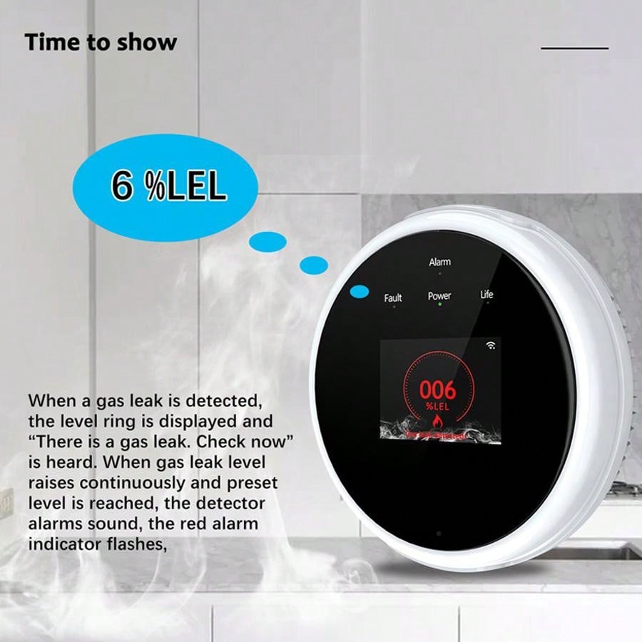 Czujnik gazu 2.4G WiFi, detekt – Smart Home Full System recenzja i cena