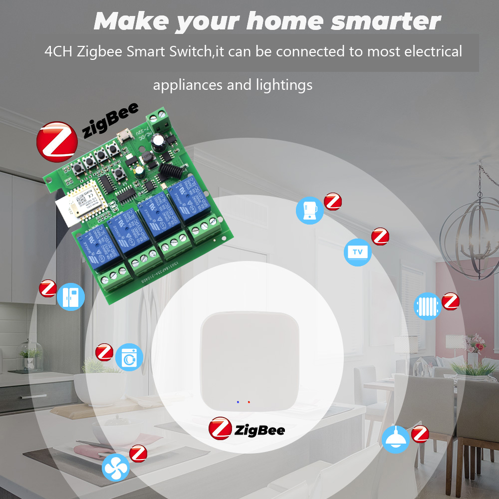 Moduł przekaźnikowy Tuya 4CH Z – Smart Home Usb recenzja i cena