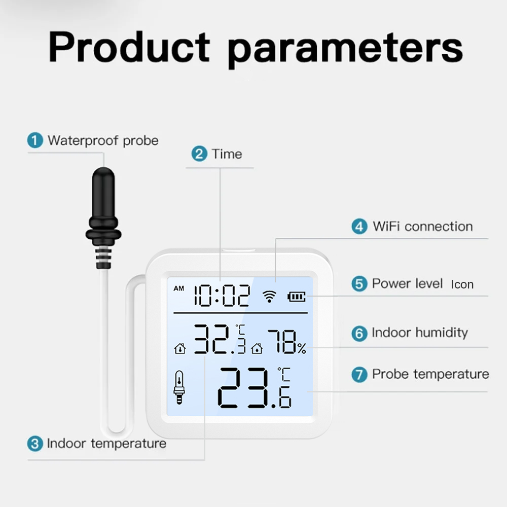 Czujnik temperatury i wilgotno – Smart Home Life recenzja i cena