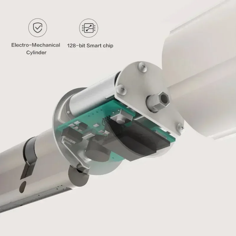 Tuya inteligentny cylinder zam – Smart Home Technology recenzja i cena