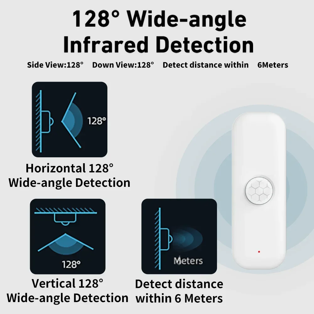 Tuya WiFI Czujnik ruchu PIR In – Smart Ir Remote Controller recenzja i cena