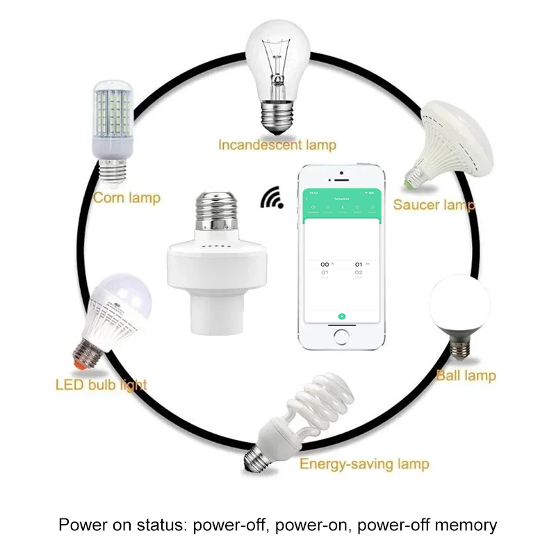 Inteligentna oprawka Tuya Smar – Smart Home Life recenzja i cena