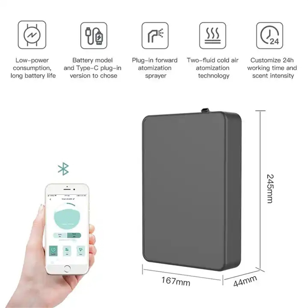 Dyfuzor zapachowy o zasięgu 50 – Smart Humidifier recenzja i cena