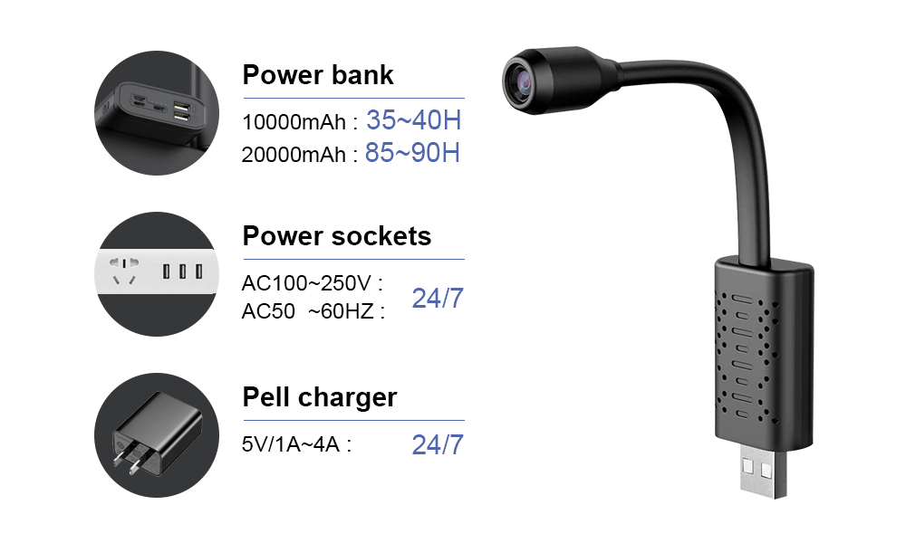 Kamera Bezprzewodowa Mini Wifi – Smart Home Usb recenzja i cena