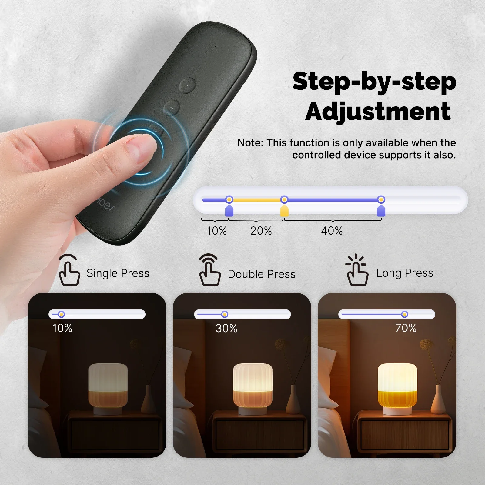 Tuya ZigBee inteligentny przeł – Smart Home Moes recenzja i cena