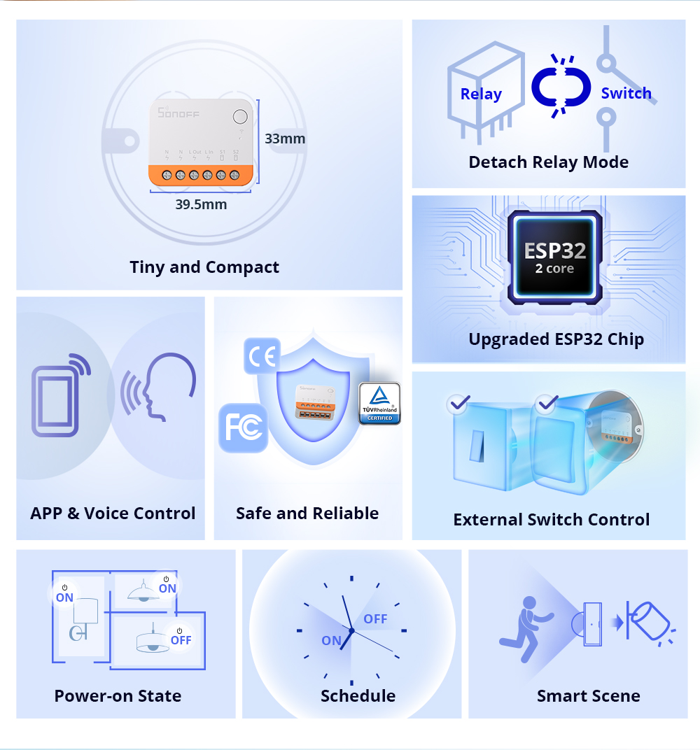Sonoff Mini R4 Extreme Intelig – Smart Ir Remote Controller recenzja i cena